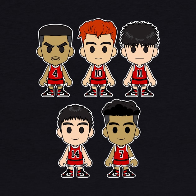 Slam Dunk Anime by Chibi Pops